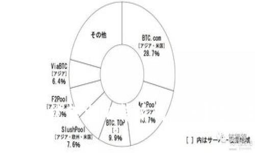 如何追回被转出比特派的钱币？完整指南