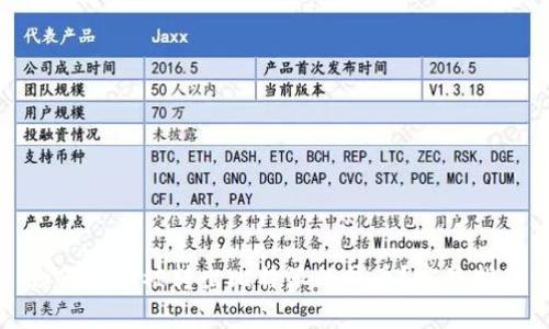 如何追回被转出比特派的钱币？完整指南