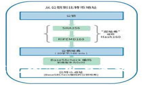 比特币钱包的作用与意义：全面解析