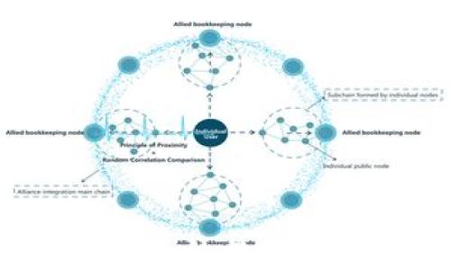 
2023年比较安全的数字货币交易所推荐