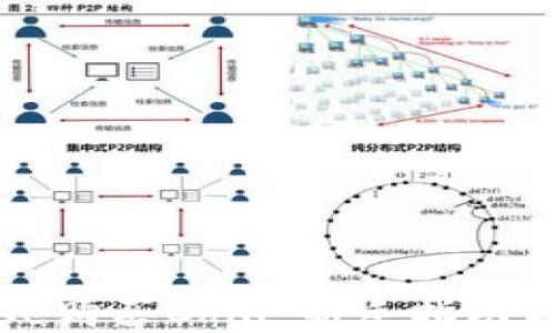 
在Coinbase购买Chia：新手指南与投资策略