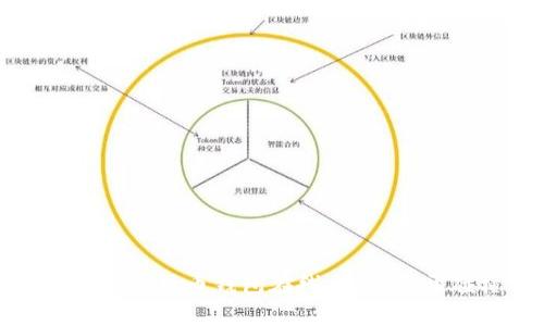 如何安全使用比特币钱包在线交易：避开碰撞与风险