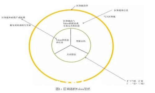 :
全节点钱包与比特币钱包的关系解析