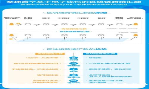 Coin2Coin官网：全面解析数字货币交易平台的优势与应用