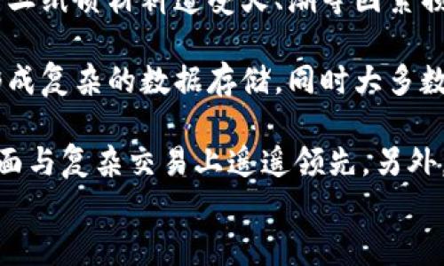 
比特币钱包类型详解：选择适合你的数字货币存储方案

关键词
比特币钱包, 私钥管理, 热钱包, 冷钱包

内容主体大纲
1. 引言
   - 介绍比特币及其重要性
   - 钱包的概念与作用

2. 比特币钱包的基本分类
   - 热钱包 vs 冷钱包
   - 纸钱包的概念

3. 热钱包详解
   - 定义与特点
   - 常见的热钱包类型
   - 热钱包的安全性分析

4. 冷钱包详解
   - 定义与特点
   - 常见的冷钱包类型
   - 冷钱包的安全性分析

5. 纸钱包的使用与制造
   - 什么是纸钱包
   - 如何生成纸钱包
   - 纸钱包的安全注意事项

6. 多签名钱包的优势
   - 多签名钱包的概念
   - 案例分析
   - 多签名钱包的安全性

7. 如何选择比特币钱包
   - 根据使用需求选择
   - 考虑安全性和UX
   - 了解费用与交易速度

8. 比特币钱包的未来发展
   - 技术进步对钱包的影响
   - 市场趋势及预测

9. 结论
   - 总结不同钱包类型的优缺点
   - 强调安全性的重要性

---

引言
比特币自2009年问世以来，已迅速发展成为全球最受欢迎的数字货币之一。作为一种去中心化的资产，它不仅吸引了投资者的关注，也受到技术爱好者的热爱。为了管理和保护这些资产，比特币钱包应运而生。比特币钱包是存储和管理比特币的工具，是用户与区块链网络交互的桥梁。本篇将深入探讨比特币钱包的种类及其特点，帮助用户选择适合自己的钱包方案。

比特币钱包的基本分类
比特币钱包主要可以分为热钱包和冷钱包两大类。热钱包是指永远连接互联网，随时可以进行交易的钱包，这类钱包的使用非常方便，但因为连接互联网，安全风险也较高；而冷钱包是指未连接互联网的存储设备，像硬件钱包和纸钱包，其安全性较强，但在使用时需要一定的操作流程。除此之外，纸钱包也是一种非常独特的比特币存储方式，它是将私钥和公钥打印在纸上。

热钱包详解
热钱包是指需要连接互联网的比特币钱包，用户可以通过它们随时进行交易。热钱包的便利性使得它们受到许多日常用户的青睐。例如，网上钱包、移动钱包和桌面钱包都属于热钱包。一般来说，热钱包使用简单直观，适合频繁交易的用户。

然而，热钱包的安全性相对较低。由于它们一直连接互联网，容易受到网络攻击，如黑客入侵、钓鱼攻击等。因此，使用热钱包的用户需要特别注意防护措施，包括使用双重认证、设置复杂密码等。总之，热钱包适合小额、频繁交易的用户，但并不适合长期存储大量比特币。

冷钱包详解
冷钱包是一个较为安全的比特币存储选择，因为它们不与互联网连接，黑客无法远程访问。冷钱包主要包括硬件钱包和纸钱包。硬件钱包通常为专门设计的设备，可以存储加密货币的私钥，实际使用时只需短暂连接互联网进行交易。

通过将私钥离线存储，冷钱包提供了比热钱包更高的安全性，适合长期投资者。然而，冷钱包的使用方法相对复杂，用户需要支付一定的费用购买硬件钱包，并且了解如何正确操作。此外，冷钱包也存在购得设备后遗忘密码或丢失设备而损失资产的风险。

纸钱包的使用与制造
纸钱包是一种将比特币的私钥和公钥打印在纸上的存储方式。制造纸钱包的过程非常简单，用户只需使用提供生成纸钱包的网站，生成相应的密钥对，并将其打印或者写下来。纸钱包的优点在于其离线存储特性，并且由于没有电子设备的干扰，安全性极高。适合大额长期保存。

不过，纸钱包的确存在一些缺点。一方面，纸钱包一旦被损坏或丢失，就无法找回；另一方面，由于它是纸质材料，容易受到水、火等意外因素的影响，因此，妥善保存纸钱包非常重要。不少用户选择将其存放在安全的地方如保险柜中，以确保资产的安全。

多签名钱包的优势
多签名钱包是一种需要多个私钥才能完成交易的钱包。这意味着，只有在获取多个用户的授权情况下，才能进行例如转账等操作。在企业及团体环境里，多签名钱包的使用能显著提升交易的安全性，减少操控风险。

例如，一个团队可以设定规则，规定每次交易需要至少三个不同成员的签名才能完成，这样即使一个成员的私钥泄露，其他成员依然可以保护资金。多签名钱包的安全性优势使得其越来越受到机构和团队的青睐。

如何选择比特币钱包
选择比特币钱包时，用户需要考虑多个因素，以确保自身的需求得到满足。首先，根据使用需求，决定使用热钱包还是冷钱包。如果用户打算频繁进行交易，热钱包能够提供足够的便利；反之，如果用户打算长期持有比特币，那么冷钱包无疑是更佳的选择。

其次，安全性也是一个重要的考虑因素。用户应该研究各种钱包的安全特点，并选择提供额外安全功能的钱包，如双重认证、多签名等。同时，用户还应该意识到，各类钱包的费用和交易速度可能会有所不同，最好在使用前了解清楚。如果有疑虑，寻求专家的建议也是一种不错的选择。

比特币钱包的未来发展
随着技术的不断进步，比特币钱包的未来发展也充满了潜力。新技术的出现如量子计算可能会对现有加密技术的安全性构成挑战，但同时也促使钱包服务提供商研发更为安全的加密方案。此外，用户对数字货币的接受度不断提升，将有助于推动钱包的创新和多样化。

未来，预计将会出现更加智能化的比特币钱包与更高效的跨平台交易体验，这也将提升用户的便利性与安全性。此外，除了比特币之外的多个数字资产在钱包中的普遍集成也将是一个重要的发展趋势。机构投资者的需求也可能推动更高安全性能的专用钱包的出现。

结论
综上所述，比特币钱包的类型主要分为热钱包和冷钱包，每种钱包各有其优缺点，用户可根据自身的需求来选择适合的存储方案。选择钱包时应重视安全性，采取必要的防护措施来避免潜在风险。未来钱包的发展将受众多变量的影响，用户应保持关注，不断更新自己的知识，以便更好地管理和保护自己的数字资产。

---

相关问题讨论

1. **比特币钱包的安全性如何保障？**
2. **怎样选择适合的比特币钱包类型？**
3. **如何处理丢失比特币钱包的私钥？**
4. **哪些因素会影响比特币钱包的使用体验？**
5. **如何防止比特币钱包被黑客攻击？**
6. **纸钱包与冷钱包的安全性对比如何？**

---

### 问题1：比特币钱包的安全性如何保障？

比特币钱包的安全性保障

比特币钱包的安全性是用户最关注的问题之一。由于比特币的特性，任何对私钥的获取都可能导致资产的丧失。因此，提高钱包的安全性是每个用户必须重视的事情。以下是一些主要的安全保障措施。

首先，使用强密码是保障安全的基础。用户在创建钱包时，应该设置复杂且难以猜测的密码，并定期更换。同时，不同钱包最好使用不同的密码，以降低单一密码泄露带来的风险。

其次，启用双重认证（2FA）是一个有效的安全措施。大部分现代数字货币平台都支持双重认证功能，用户在进行任何重要操作时，只能通过手机验证来确保身份，从而提高了安全性。

此外，硬件钱包是存储比特币的一种安全方案，因为私钥永久保存在设备内部，不会接触互联网。使用硬件钱包时，即使电脑遭到病毒攻击，用户比特币的私钥也不会泄露。

尽量避免在公共网络或不安全的设备上访问自己的钱包，公共Wi-Fi常常会被黑客利用〈通过“钓鱼攻击”获取用户信息。长期以来，保持设备安全更新，并定期检查异常交易记录也是十分必要的。

最后，定期备份钱包至关重要。对于热钱包用户来说，需要有相应的备份计划，确保即使设备损坏或丢失，资产也可以恢复。因此，用户应该定期将钱包的文件保存到安全的位置，有条件的最好加密存储备份。

### 问题2：怎样选择适合的比特币钱包类型？

选择适合的比特币钱包类型

选择适合的比特币钱包类型取决于多个因素，主要应考虑使用场景、资产安全性和用户体验等方面。首先，需要根据个人的使用习惯来选择钱包类型。如果是频繁交易，比特币热钱包无疑是比较合适的，因为它的即时性可以满足用户的需求。反之，如果用户是长期持有或者大额持有比特币，冷钱包会是更为合适的选择。

其次，用户需要考虑资产安全性。冷钱包因其离线特点，安全性较高，但操作相对复杂；热钱包则相对方便，但安全性低。如果用户选择热钱包，务必确保其支持双重认证等安全功能。

除了安全性以及日常使用，用户还应考虑钱包的费用与功能。有些钱包在交易时会收取高额费用，选择时需要仔细对比。若是需要同时管理多种数字资产，也应选择支持不同品牌的多币种钱包。

最终，用户体验也是极其重要的一环。比较不同钱包的界面友好性、操作便捷性极其客户支持都是非常必要的。用户在选择时，可以参考一些用户评价与社区讨论，帮助做出理智的决策。

### 问题3：如何处理丢失比特币钱包的私钥？

处理丢失比特币钱包私钥的方法

私钥是与比特币钱包相关联的重要信息，失去私钥几乎意味着资产无法找回。第一步就是拥有一个良好的备份习惯。用户在创建钱包时，应将私钥与助记词妥善记录并存储在安全地方，例如保险箱或其他安全存储位置。对于冷钱包，私钥不易遭到泄露的风险较小，但用户仍需妥善保管。

如果已经丢失私钥，情况会比较复杂。首先，用户需要查看是否记得助记词或备份较早的钱包文件，这可能会帮助恢复资产。如果是用硬件钱包，一些设备通过恢复种子来重新生成私钥，因此宜尽快查实设备说明书，进行有效操作。

若是无法通过备份恢复私钥，实际上就没有办法再获取钱包里的资产。为了尽量避免此类情况，建议用户在创建钱包时做到分散风险，比如选择多个热钱包与冷钱包组合存储，加大私钥分散风险，最大程度确保资产安全。

即便如此，为了防止再次出现类似情况，用户日后应养成随时备份的习惯，并在使用私钥时保持警惕，避免在任何不安全的设备或网络环境下操作自己的私钥。

### 问题4：哪些因素会影响比特币钱包的使用体验？

影响比特币钱包使用体验的因素

比特币钱包的使用体验受多方面因素的影响，主要包括钱包类型的选择、操作界面的友好度、团队客服的响应速度等。首先，不同类型的钱包（如热钱包、冷钱包、纸钱包）在交易速度和安全性等方面的差异，直接影响了用户的实际体验。例如，热钱包具有更快的交易能力，但安全性较低；相反，冷钱包的交易速度慢，但安全性更强。

其次，用户界面的易用性也是检验钱包使用体验的重要指标。一个简单直观的用户界面能够使用户在操作时更加顺畅，减少操作失误，提升整体体验。而界面复杂、交互不友好的钱包程序会让用户在使用过程中产生困惑与烦躁。

团队的客服支持也是用户体验的重要指标。优质的服务能够在用户遇到操作问题或安全问题时，及时给予支持与解答，避免用户因疑惑而选择放弃使用。同时，对于钱包中的信息更新、技术支持的信息推送也很重要，能够让用户都能及时了解最新动态以及相应的安全提示。

最后，交易手续费和网络流量占用也是影响预算的重要因素。用户尽量选择透明综合费用的信息提供者，让新手用户在使用时可更好地进行判断。

### 问题5：如何防止比特币钱包被黑客攻击？

防止比特币钱包被黑客攻击的方法

防止比特币钱包被黑客攻击，用户可以采取多种措施来保障资产安全。首先，用户应确保钱包软件为官方正版，并定期更新到最新版本以即刻修补潜在漏洞。由于黑客常常针对旧版本进行攻击，因此保持系统及应用程序正版化是必要的。

其次，设置复杂的密码并启用双因素认证是降低被攻击风险的有效措施。复杂的密码需结合字母、数字及特殊字符，提升破解的难度。双因素认证的帮助埋伏在用户信息层面中，即使黑客得到密码，缺少第二层验证也无法完全盗取资金。

另外，用户应避免在公共网络下交易，特别是不安全的Wi-Fi网络，大部分情况下公共网络会成为黑客追踪与攻击的温床。为避免信息泄露，使用VPN软件能够进一步有效地提供用户网络安全保护。

此外，定期监测钱包交易记录，但凡发现异常的交易行为，及时将其上报平台方，尽可能减少损失。最后，采用冷钱包和纸钱包等离线存储的方式，也能有效防止黑客的侵入，适合长期持有型的用户。

### 问题6：纸钱包与冷钱包的安全性对比如何？

纸钱包与冷钱包的安全性对比

纸钱包和冷钱包都被视为安全的比特币存储方式，它们均具有离线存储的优势，但在实现方式上有所不同，安全性也存在一定差异。

纸钱包是通过在纸上打印出私钥和公钥的方式进行存储，其整体安全性受打印质量、存储条件等因素影响。纸钱包的优势在于其绝对的离线效应，黑客无法远程攻击，而一旦纸质材料遭受火、潮等因素损害，私钥将无法恢复，这是纸钱包最大的隐患。

冷钱包（如硬件钱包）是一类设计独特的设备，旨在安全保存私钥并进行交易。相比之下，硬件钱包的优势在于其专用安全设计，构筑了多重防护墙，可以进行高级加密和形成复杂的数据存储，同时大多数产品都有自己独立的安全芯片。

控制性的较强安全设置以及用户界面友好体验是冷钱包的一大特色，使得用户能在使用上更加顺手。对比而言，虽然纸钱包存储极为简单且便于直接使用，但其在操作界面与复杂交易上遥遥领先。另外，纸钱包创建及保存方式容易受到人为因素影响，使得相对冷钱包而言安全性相对较低。

总体来说，纸钱包适合长时间持有且不进行频繁交易的用户，冷钱包则适合注重安全性与方便性的用户，同时注重其便捷操作的体验所跑向。