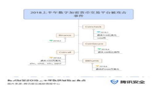 如何简单快捷地查询数字钱包中的USDT数量