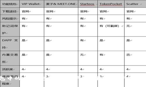 冷钱包中的USDT安全吗？保护你的数字资产的最佳实践