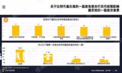 比特币在线钱包：安全、便捷的数字资产管理方