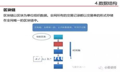 完整指南：如何使用Tokenim硬件钱包进行安全存储