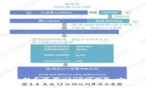 如何选择和使用USDT硬钱包：完整指南