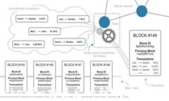 Tokenim交易后的到账时间解析