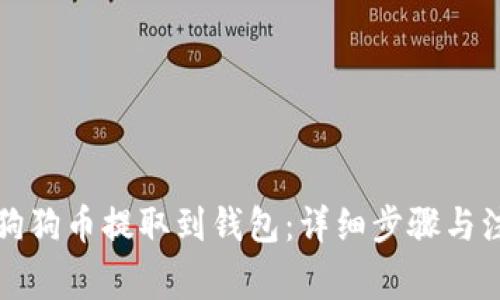 如何将狗狗币提取到钱包：详细步骤与注意事项