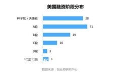 2023年十大数字货币钱包推