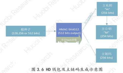 注意：为了遵循和内容要求，以下是一个示例性结构，、关键词及大纲，内容主体将会为您简要介绍。


了解topay交易所客服电话及其服务内容