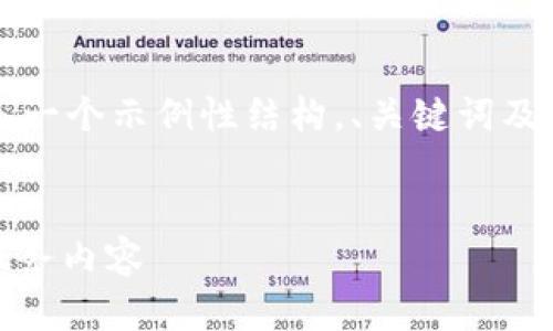 注意：为了遵循和内容要求，以下是一个示例性结构，、关键词及大纲，内容主体将会为您简要介绍。


了解topay交易所客服电话及其服务内容