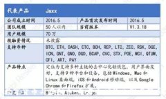   数字货币与虚拟币：两者之间的区别与联系