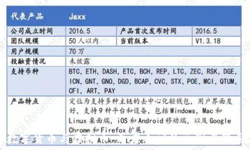   
数字货币与虚拟币：两者之间的区别与联系