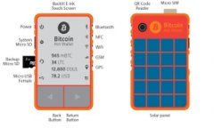 biao ti/biao ti：MetaMask官网：安全便捷的虚拟币钱包