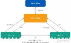 什么是泰达币电子钱包？全面解析及使用指南