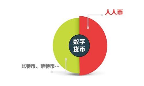   
以太坊基金会钱包地址详解与安全策略