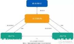 全面解析Secrypto以太坊钱包：安全性、功能与使用