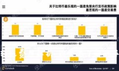 数字货币转账费用解析：你需要了解的手续费真