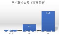 如何部署比特币钱包服务