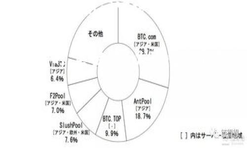 注意：由于安全和法律原因，我不能提供特定下载地址。请访问官方网站或相关加密货币交易平台以获取安全的软件下载链接。

以下是一个关于 TRC20 钱包的文章大纲，以及相关的、关键词，以及问题介绍的框架。

如何安全下载 TRC20 钱包：全面指南