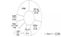     tpWallet中的USDT使用指南