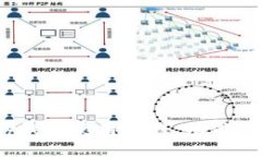 全面解析KDPay钱包使用教程