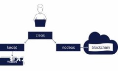 如何在EOS钱包中存储USDT：
