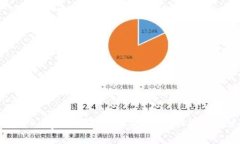 全面解析Bingoo钱包官网：