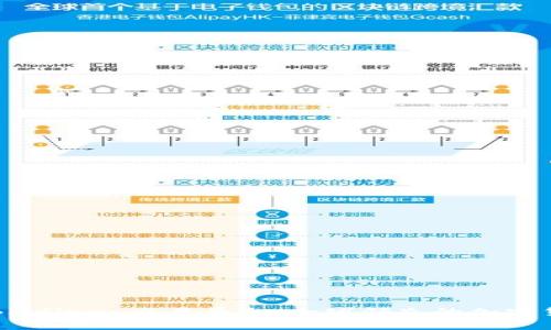 深入解析Bitfinex交易平台：全球领先的加密货币交易所