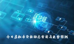 今日虚拟币价格动态分析
