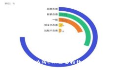以太坊ATH：为何ETH能够持