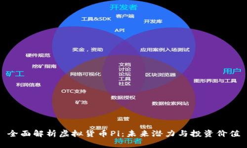 全面解析虚拟货币Pi：未来潜力与投资价值