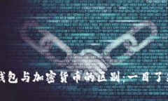 比特币钱包与加密货币的区别：一目了然的解析