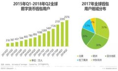 如何正确填写助记词：新手必看指南