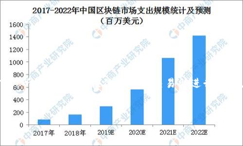 截至我最后的更新（2023年10月），Uniswap并不是一个传统意义上的“上市”公司，因为它是一个去中心化的交易协议，而不是一种股票或者公司。所以，它并未在任何证券交易所进行上市。然而，Uniswap的代币（UNI）是在一些加密货币交易平台上交易的。在进一步讨论Uniswap的概念之前，下面是一个相关的、关键词和内容大纲。


Uniswap：去中心化交易的未来，如何在DeFi时代获得成功