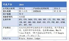 如何解决波场钱包TRX冻结问题