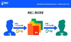 以太坊钱包官网期货：如何安全投资与交易指南
