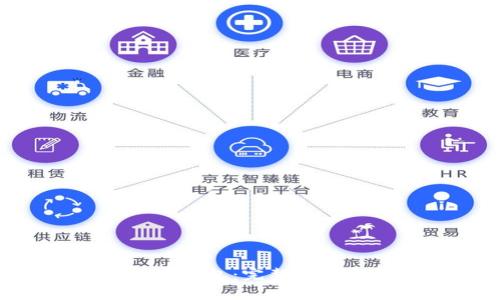 如何高效导入XRP钱包：完整指南与常见问题解答