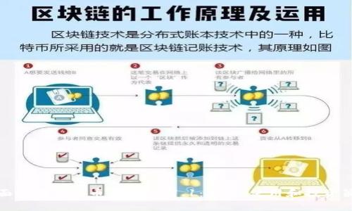 全面解析狗狗币钱包 3.1.1：安全、使用和投资策略