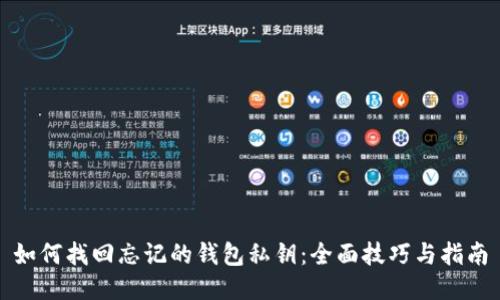 如何找回忘记的钱包私钥：全面技巧与指南