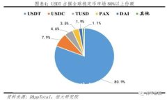 最佳加密货币钱包软件推