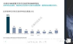 如何下载购宝钱包iOS版：
