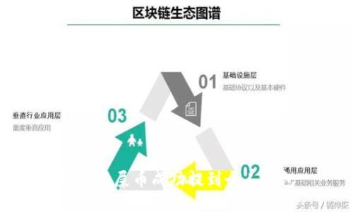 如何将屎币成功提到个人钱包