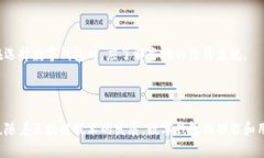 biao ti数字钱包地址查询的方法与技巧/biao ti数字