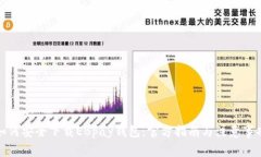 如何安全下载EBpay钱包：官方指南与注意事项
