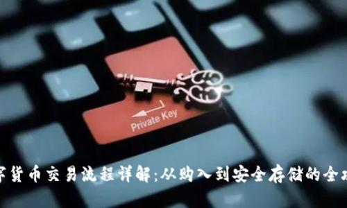 数字货币交易流程详解：从购入到安全存储的全攻略